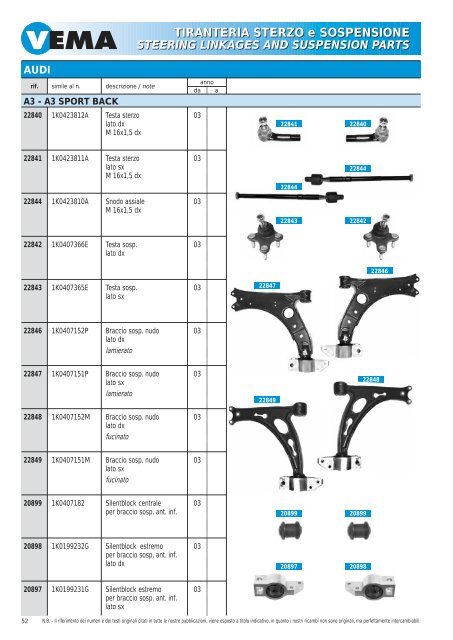 TIRANTERIA STERZO e SOSPENSIONE STEERING LINKAGES ...