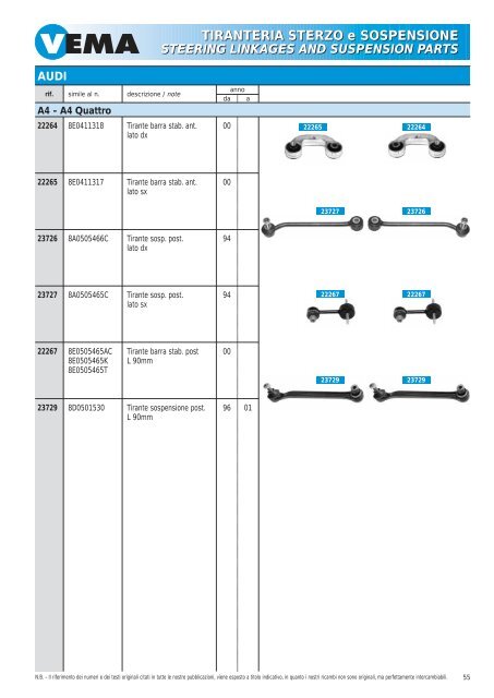 TIRANTERIA STERZO e SOSPENSIONE STEERING LINKAGES ...