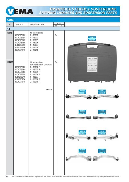 TIRANTERIA STERZO e SOSPENSIONE STEERING LINKAGES ...