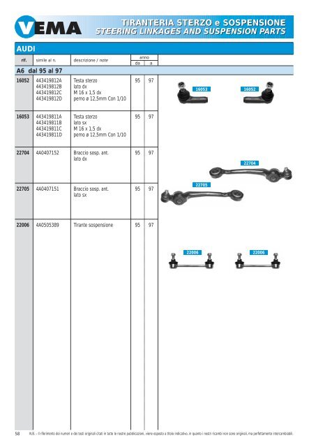 TIRANTERIA STERZO e SOSPENSIONE STEERING LINKAGES ...