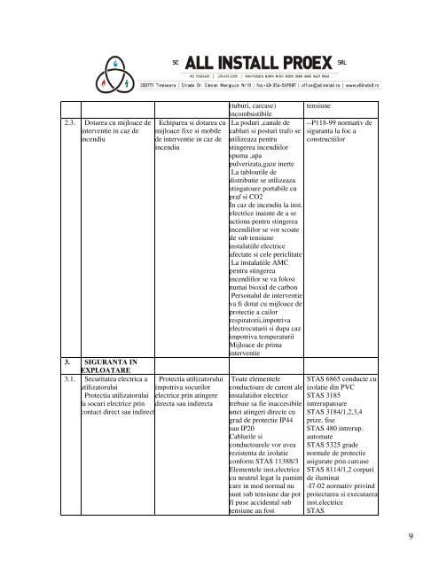 INSTALATII ELECTRICE - Fundatia Pentru Voi