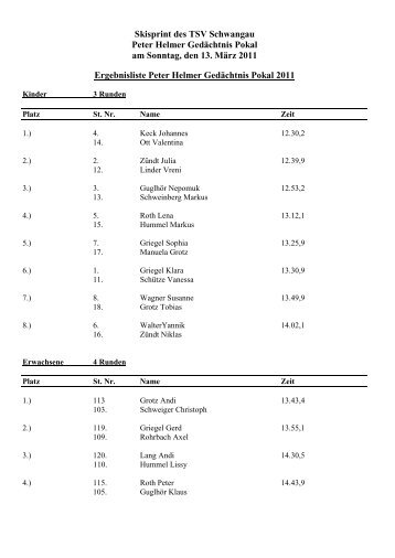 Ergebnisliste Ski Sprint 2011 - TSV Schwangau