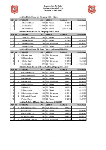 Ergebnisliste Ski Alpin Vereinsmeisterschaft 2010 ... - TSV Schwangau