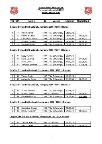 Ergebnisliste Clublauf 2010 (pdf) - TSV Schwangau