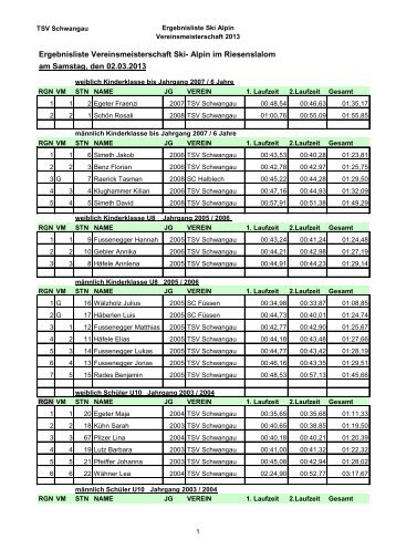 Ergebnisliste 2013 - TSV Schwangau