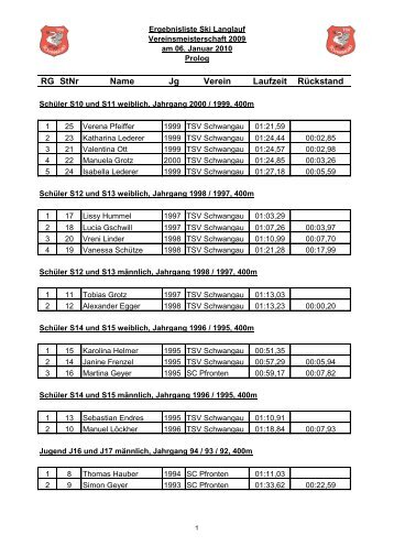 Ergebnisliste Prolog Clublauf 2010 (pdf) - TSV Schwangau