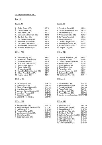 Uitslagen Memorial 2011 Top 10 100 m J5 100m ... - Sint-Annacollege