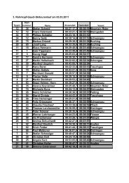 Ergebnisse nach Teamzeiten sortiert (pdf) - TSV Schwangau