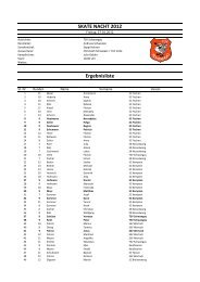 Ergebnisse (pdf) - TSV Schwangau