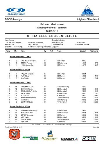 Ergebnisliste - TSV Schwangau