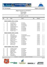 Startliste Aquaria-Cup Schwangau 2011 - TSV Schwangau