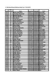 Ergebnisse nach Teamnummern sortiert (pdf) - TSV Schwangau