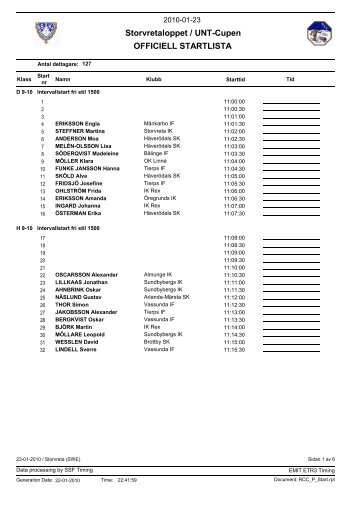 Storvretaloppet / UNT-Cupen OFFICIELL STARTLISTA - Storvreta IK