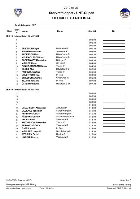 Storvretaloppet / UNT-Cupen OFFICIELL STARTLISTA - Storvreta IK