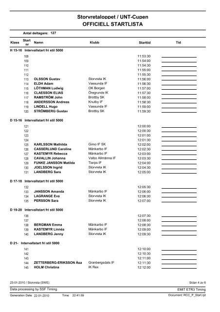 Storvretaloppet / UNT-Cupen OFFICIELL STARTLISTA - Storvreta IK