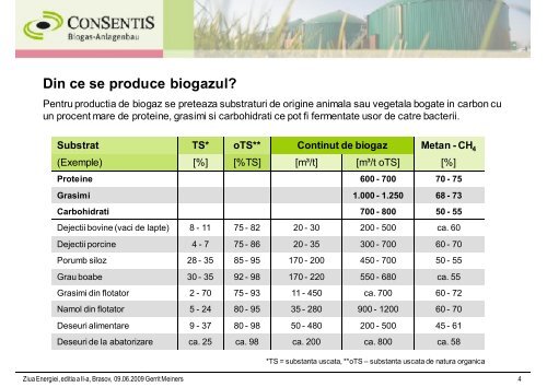 Planificarea si dimensionarea unei instalatii de biogaz - Ziua Energiei