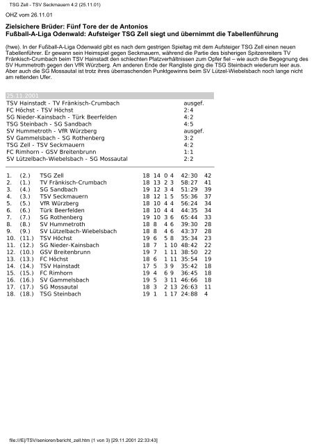 TSG Zell - TSV Seckmauern 4:2 (25.11.01)