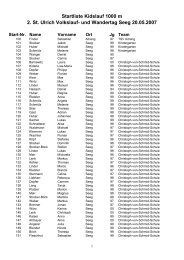 Teilnehmer Kids-Run 1000 m - TSV Seeg