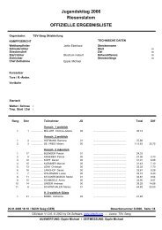 Jugendskitag 2006 Riesenslalom OFFIZIELLE ... - TSV Seeg