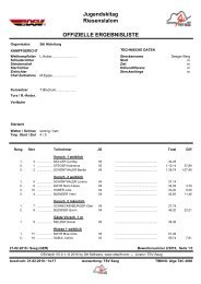 Ergebnisliste Klassen - TSV Seeg