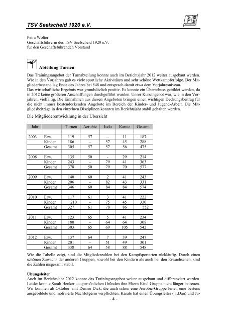 JAHRESBERICHT 2012 - TSV Seelscheid 1920 eV