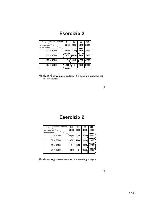 Esercizi Scelte in regime di incertezza incertezza