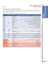 Liquid Chromatography - ECA Service