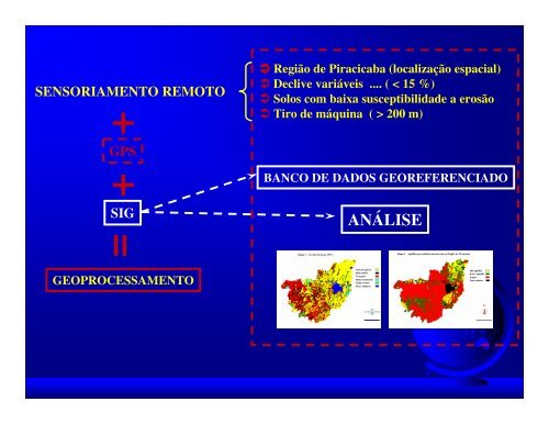 GEOPROCESSAMENTO Aula 1 - LEB/ESALQ/USP