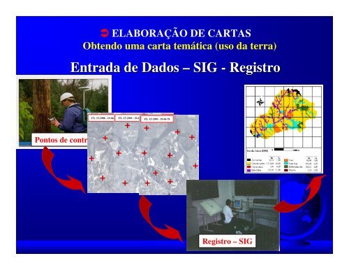 GEOPROCESSAMENTO Aula 1 - LEB/ESALQ/USP