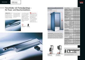 Türschließer mit Freilaufgestänge – für Feuer- und ... - RWA-Berlin