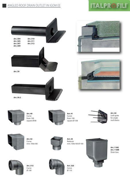 Leaf Guard Included Flat Roof Outlet Anti-Back Up Roof Drain