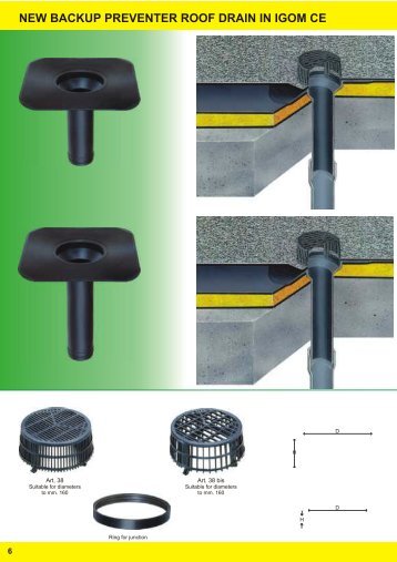 NEW BACKUP PREVENTER ROOF DRAIN IN IGOM CE - Plydex