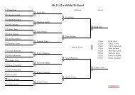 AK 11-12 weiblich (B) Einzel - TSV Treuenbrietzen