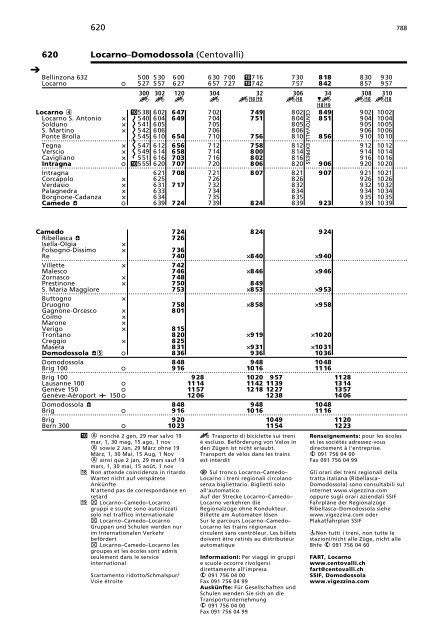 620 620 Locarno–Domodossola (Centovalli) ì