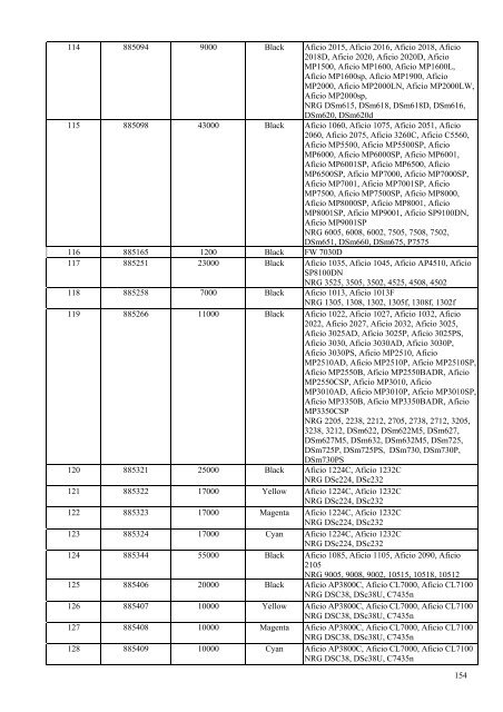 D. Pielikums TEHNISKĀS SPECIFIKĀCIJAS