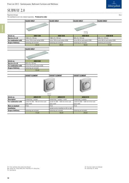 PRICELIST 2012 - anaga