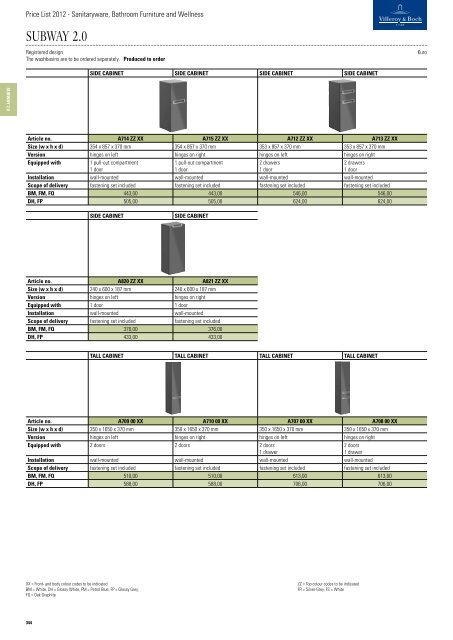 PRICELIST 2012 - anaga