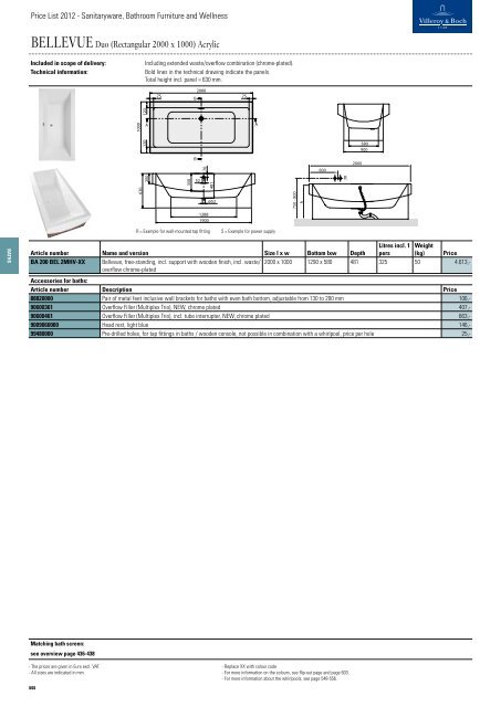 PRICELIST 2012 - anaga