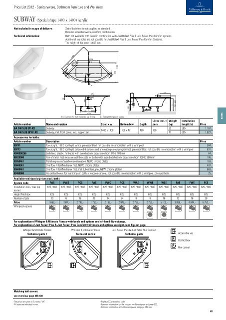 PRICELIST 2012 - anaga