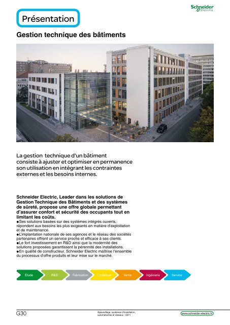 KNX - e-Catalogue - Schneider Electric