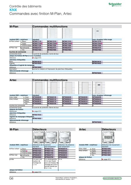 KNX - e-Catalogue - Schneider Electric