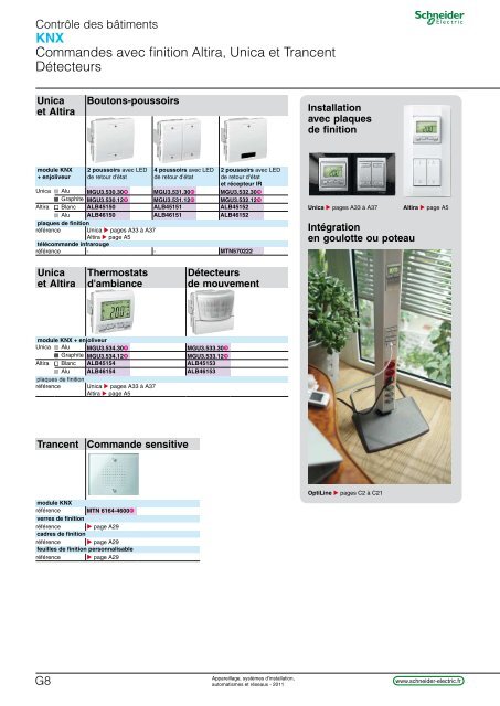 KNX - e-Catalogue - Schneider Electric