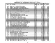 2012 Brandtech Price List - Clarkson Laboratory and Supply