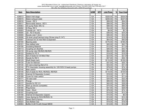 2012 Brandtech Price List - Clarkson Laboratory and Supply