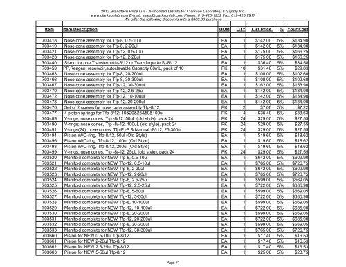 2012 Brandtech Price List - Clarkson Laboratory and Supply