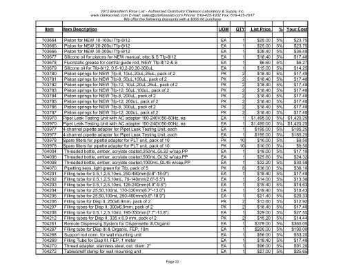 2012 Brandtech Price List - Clarkson Laboratory and Supply