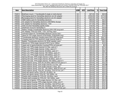 2012 Brandtech Price List - Clarkson Laboratory and Supply