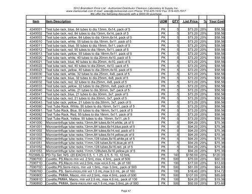 2012 Brandtech Price List - Clarkson Laboratory and Supply