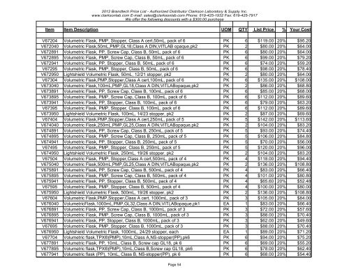 2012 Brandtech Price List - Clarkson Laboratory and Supply