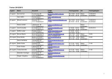 Trainingszeiten 2012/13